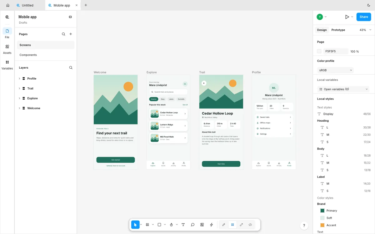 FigCraft с шаблоном Mobile app: четыре экрана приложения — приветствие, поиск, карточка маршрута, профиль; слева страницы и слои, справа стили текста и цвета